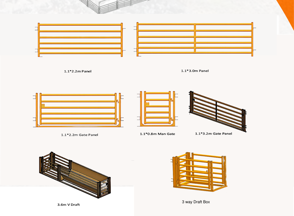 View the panels, gates and drafting equipment